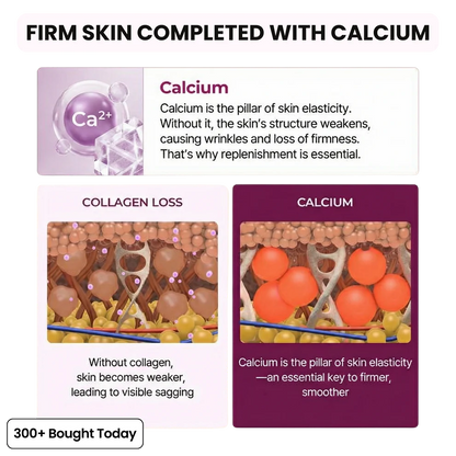 Transform Wrinkles, Fine Lines, And Tired Creases Naturally